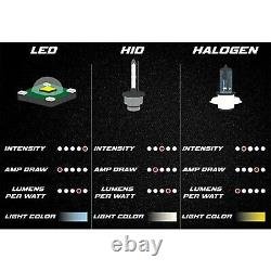4X6 BLUETOOTH Color Change RGB SMD Halo Angel Eye Headlight LED Light Bulbs Set